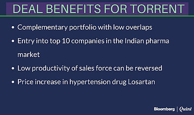 Torrent